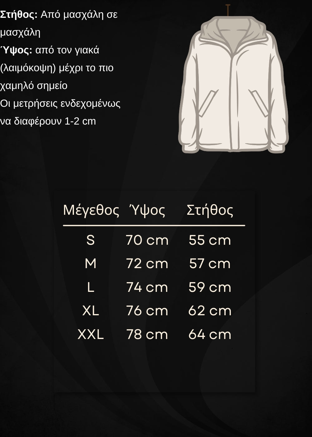 Οδηγός μεγεθών