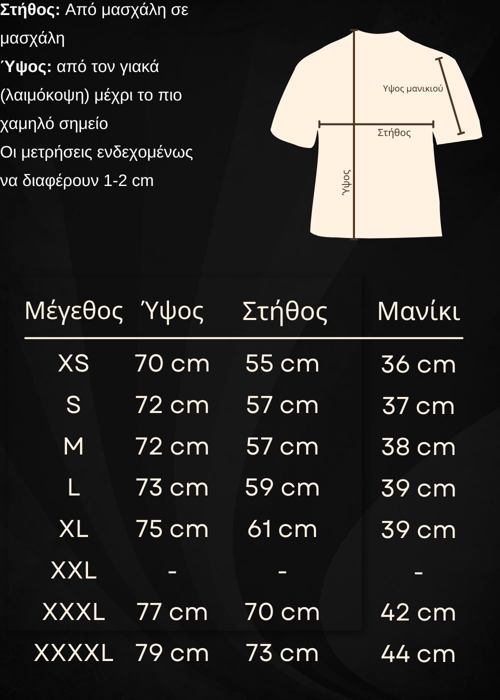 Οδηγός μεγεθών
