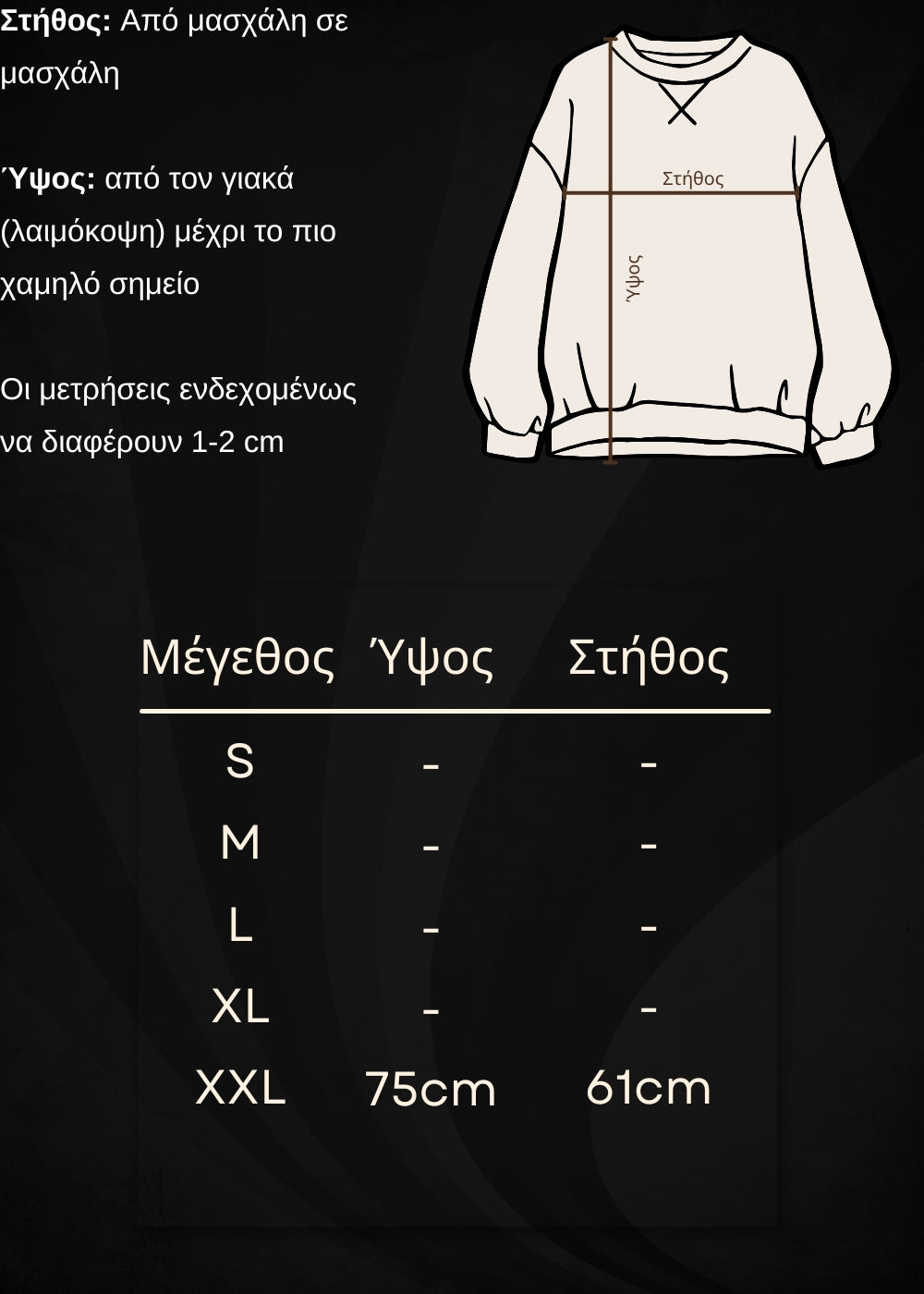 Οδηγός μεγεθών