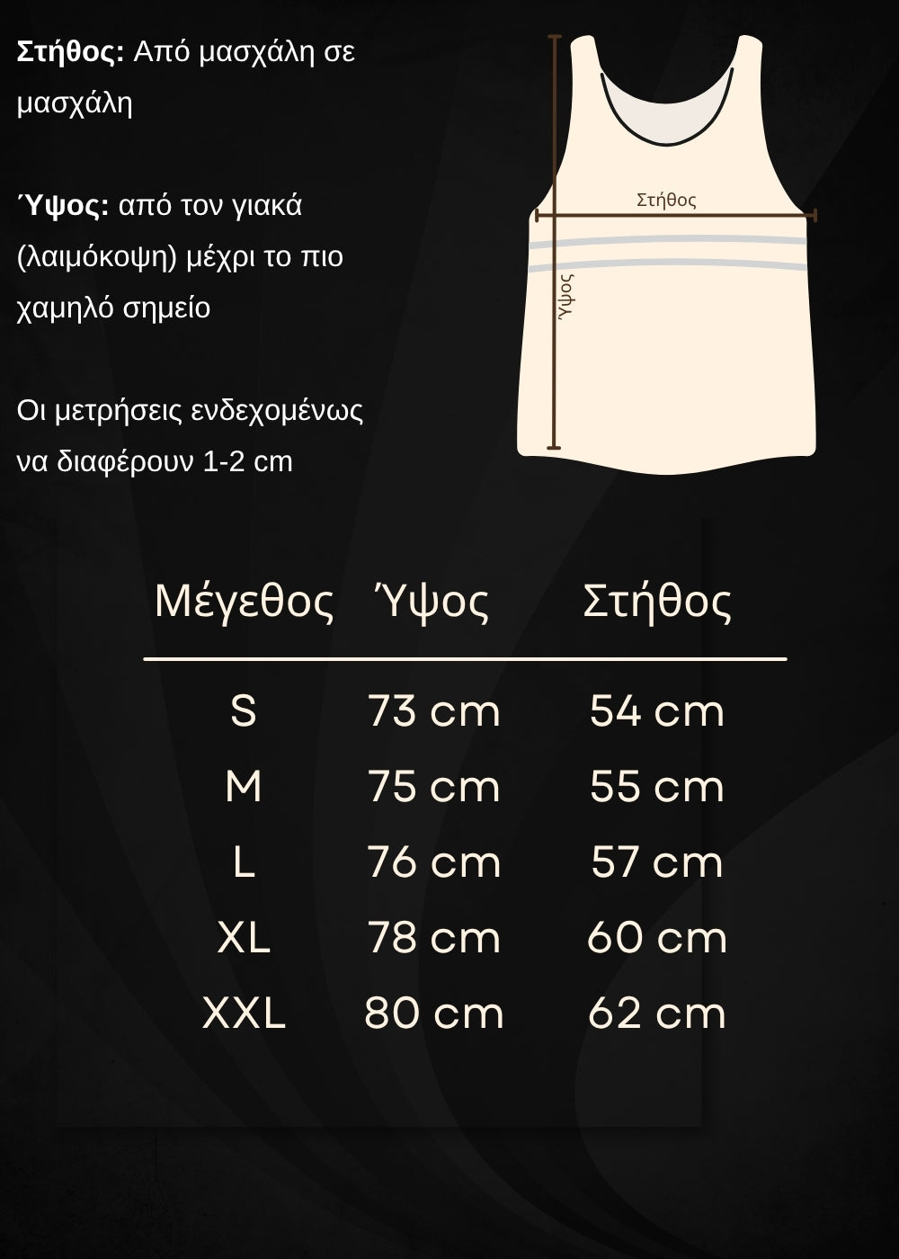 Οδηγός μεγεθών