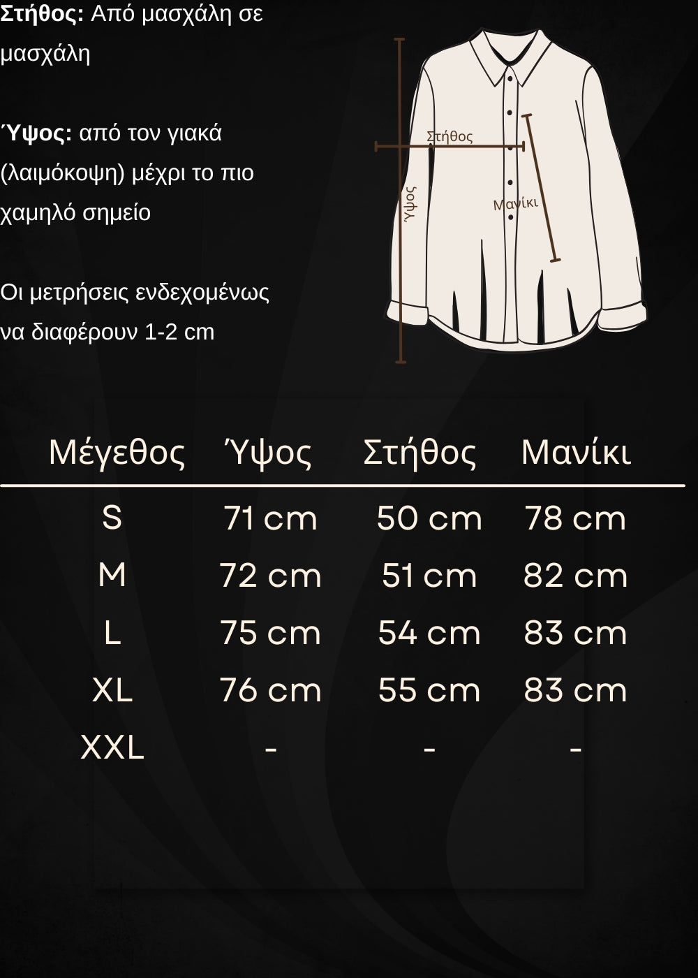 Οδηγός μεγεθών