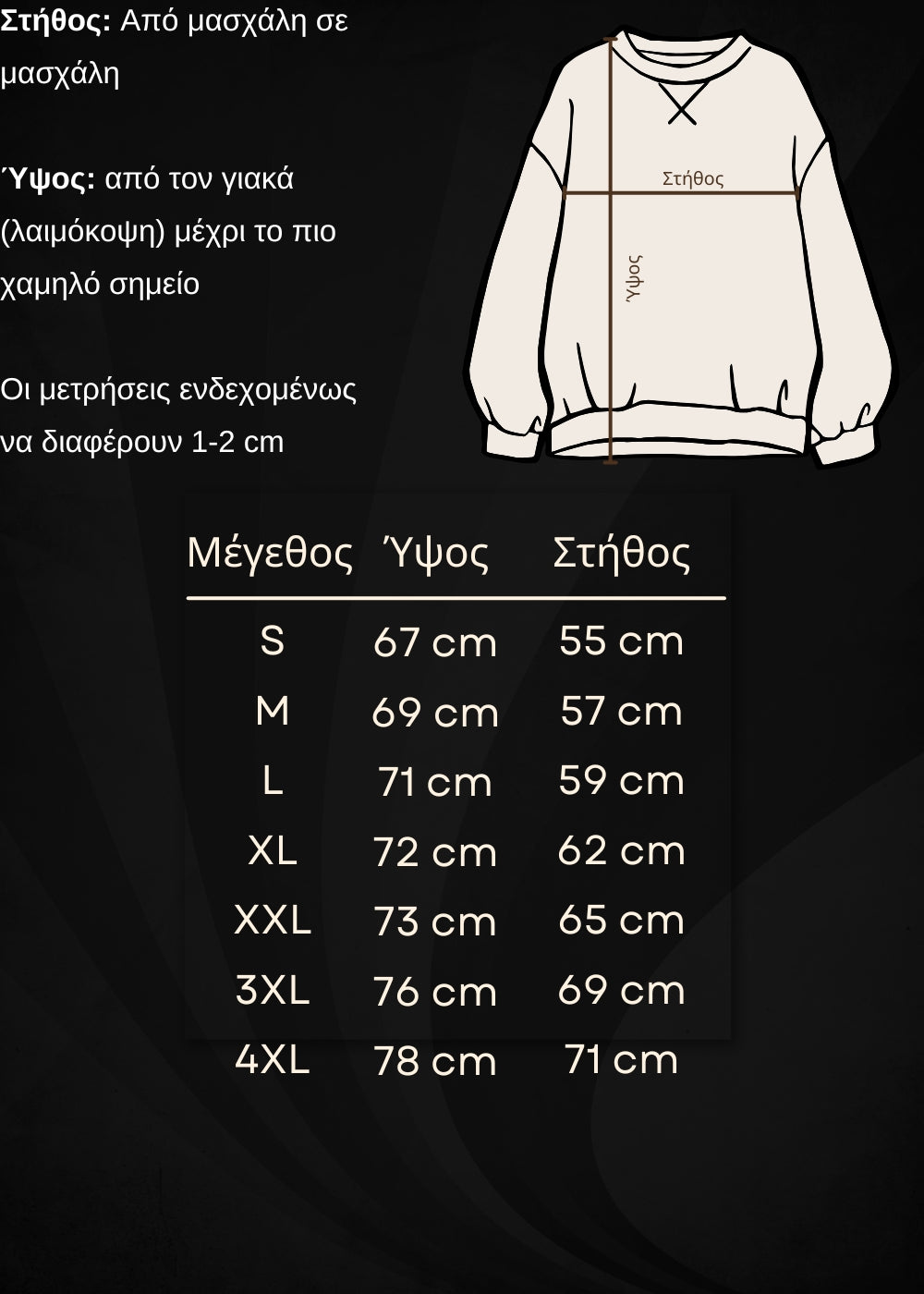 Οδηγός μεγεθών