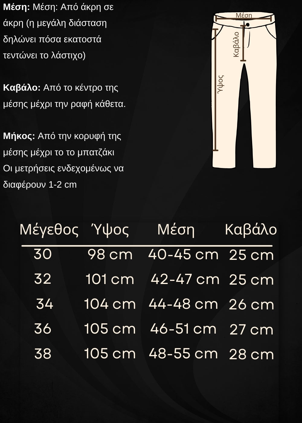 Οδηγός μεγεθών