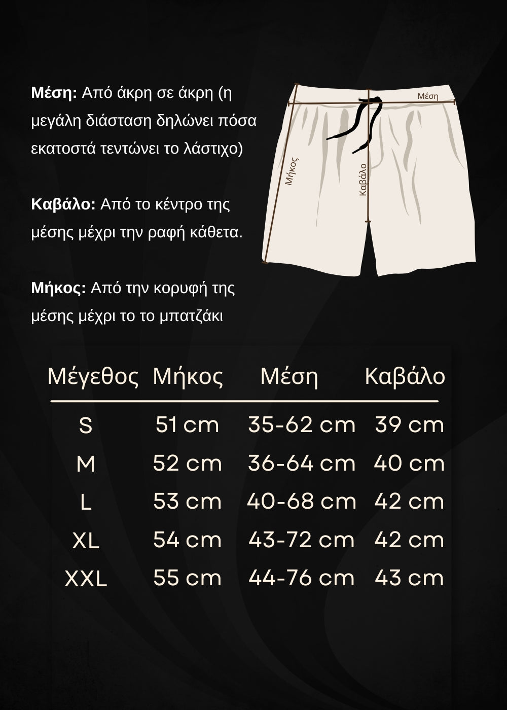 Οδηγός μεγεθών