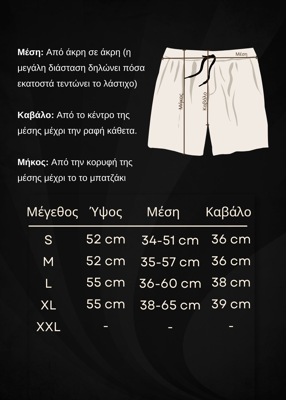 Οδηγός μεγεθών