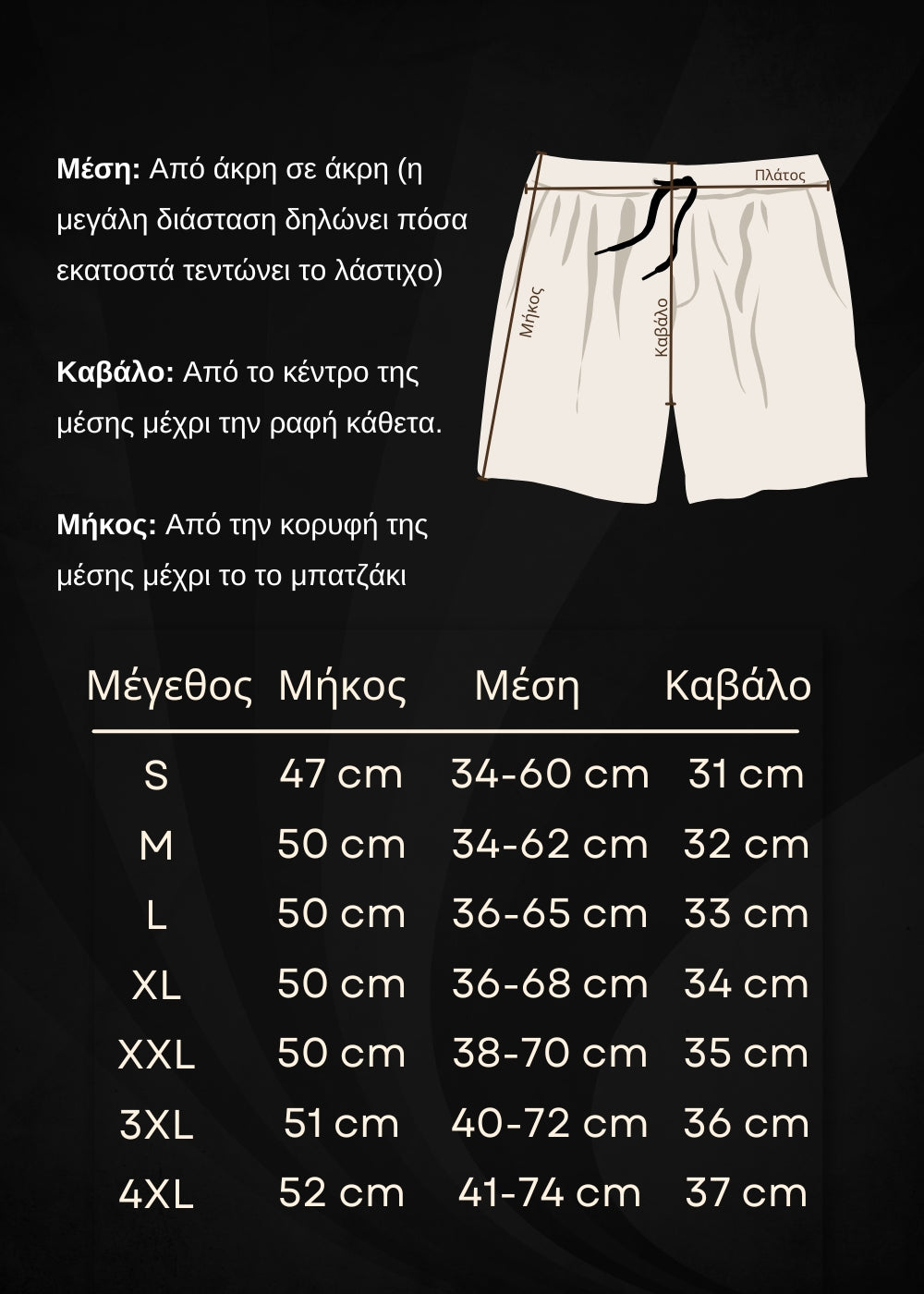 Οδηγός μεγεθών