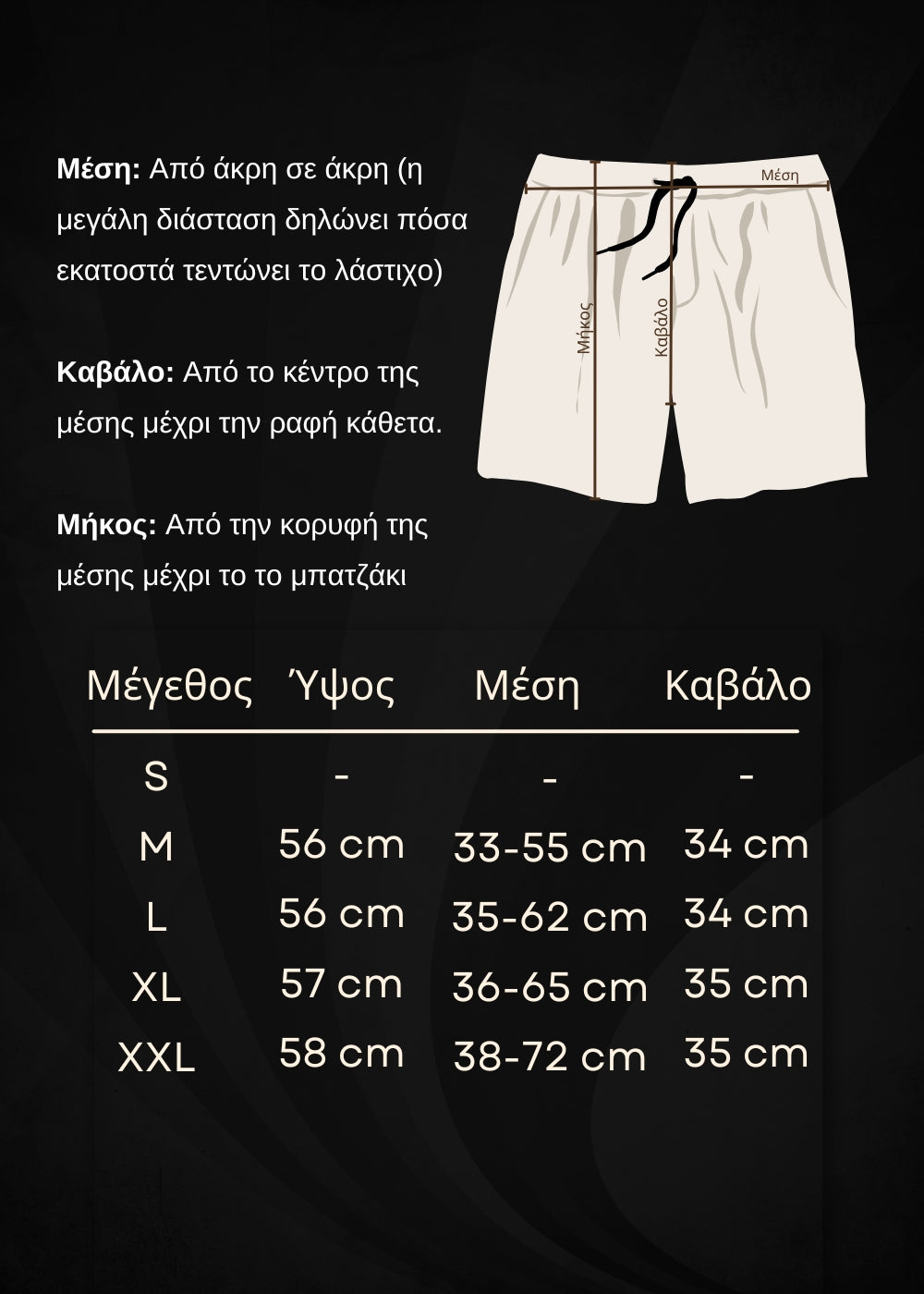 Οδηγός μεγεθών