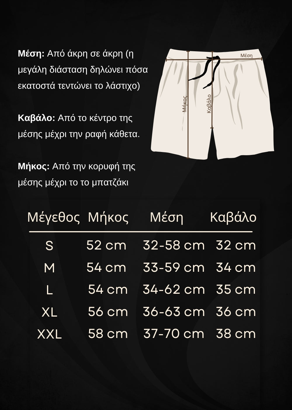 Οδηγός μεγεθών