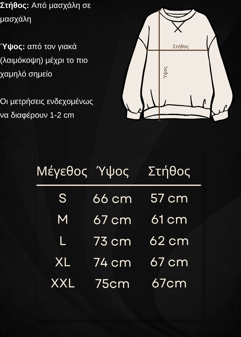 Οδηγός μεγεθών