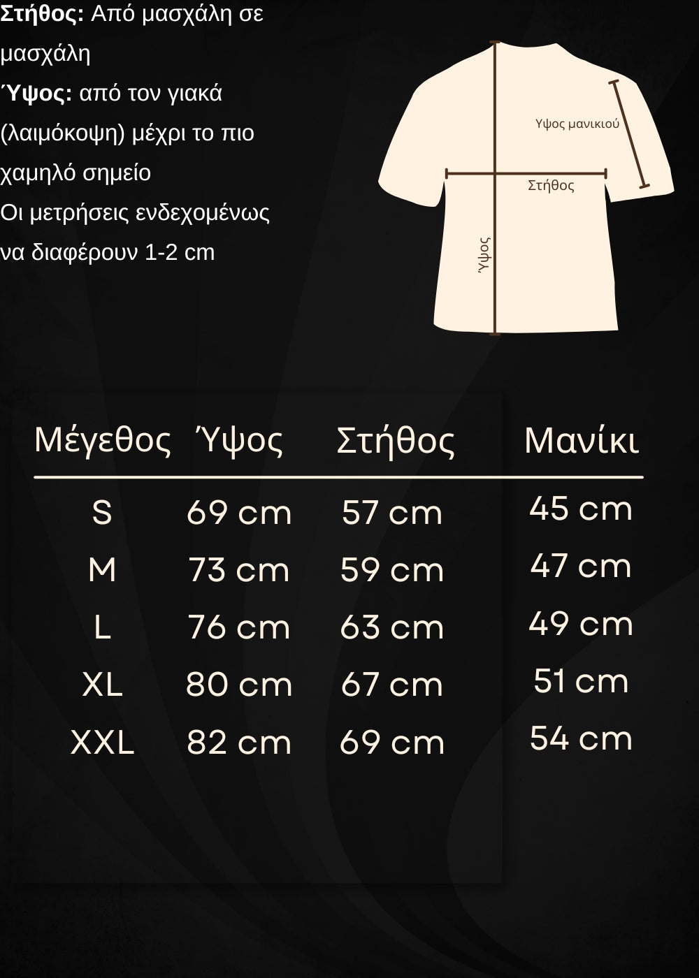 Οδηγός μεγεθών