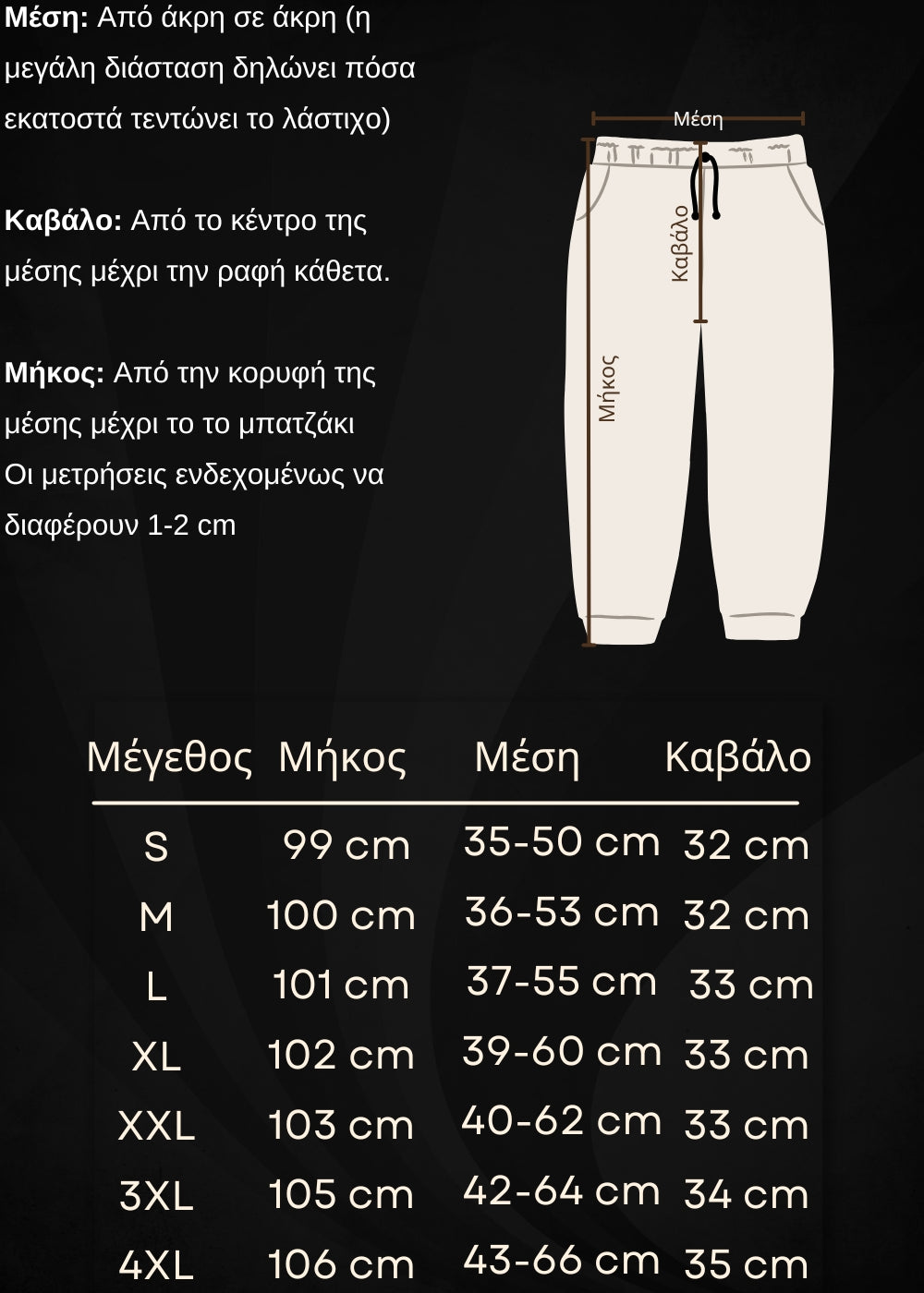 Οδηγός μεγεθών