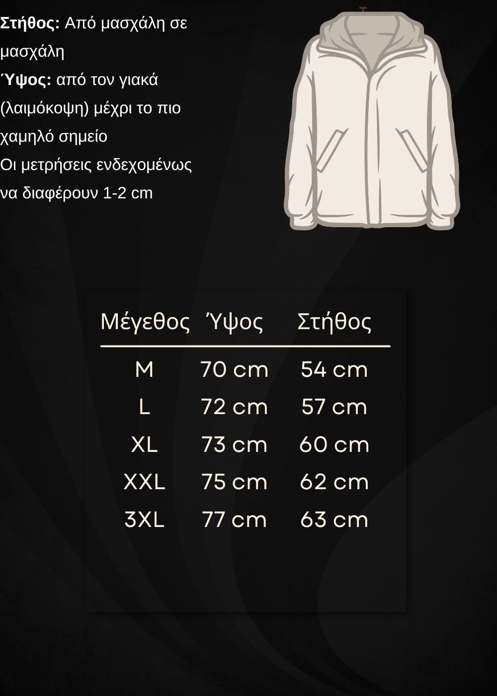 Οδηγός μεγεθών