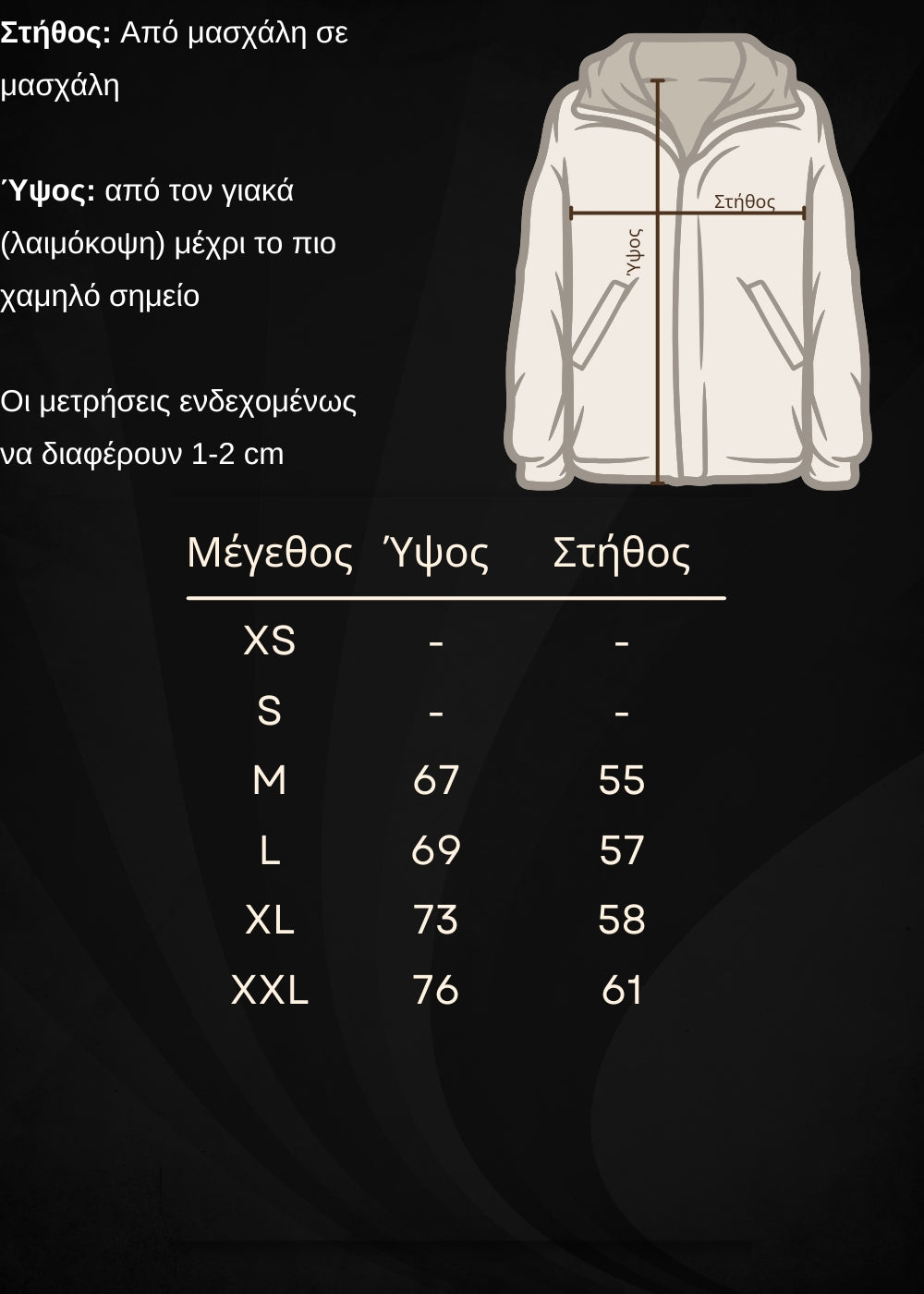 Οδηγός μεγεθών