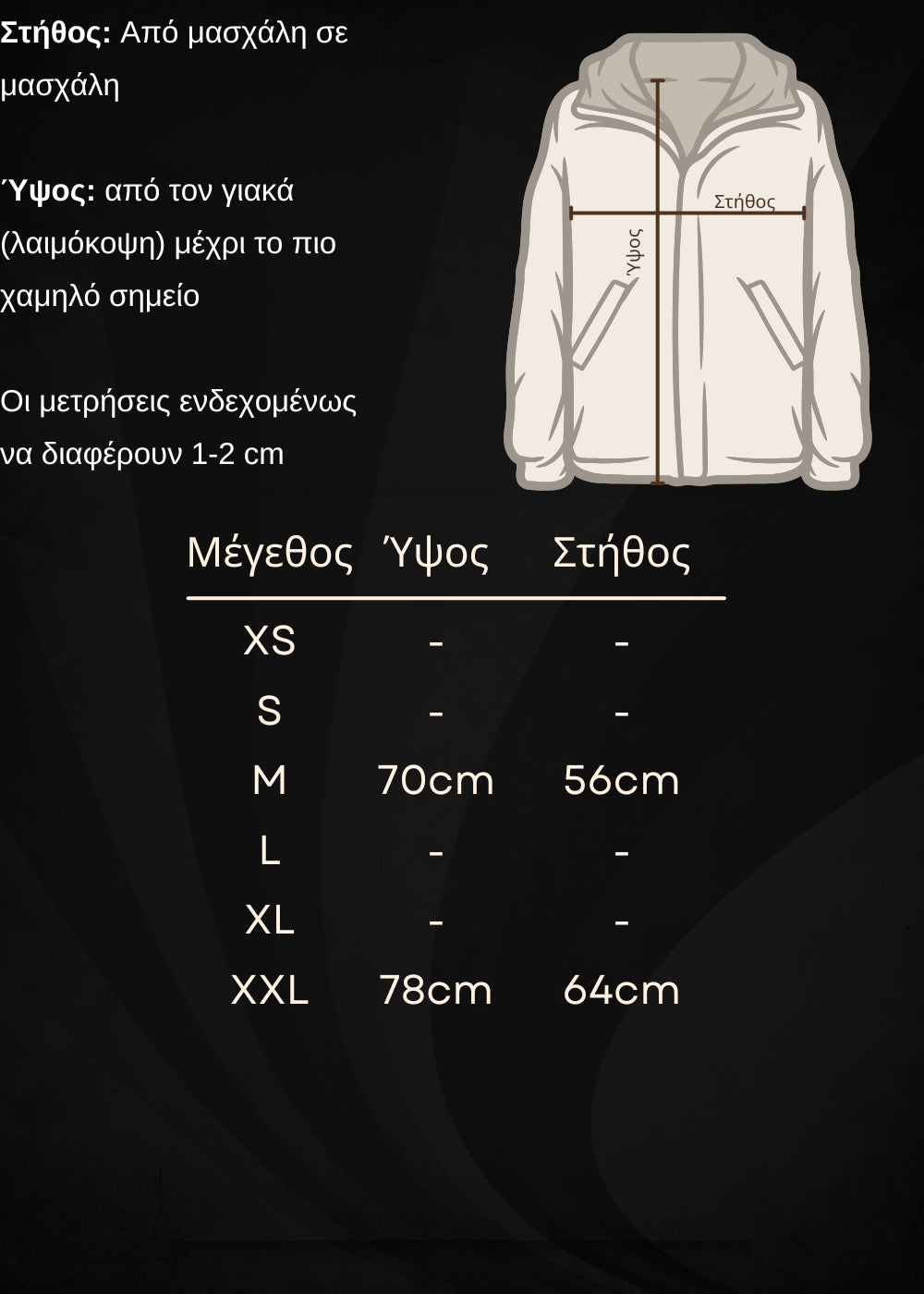 Οδηγός μεγεθών