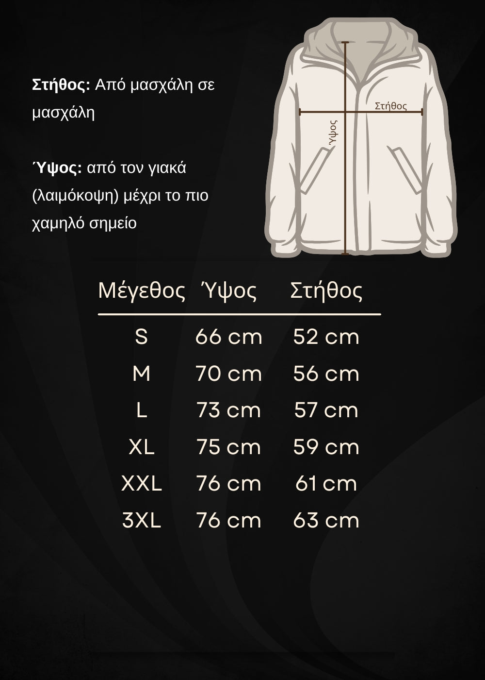 Οδηγός μεγεθών