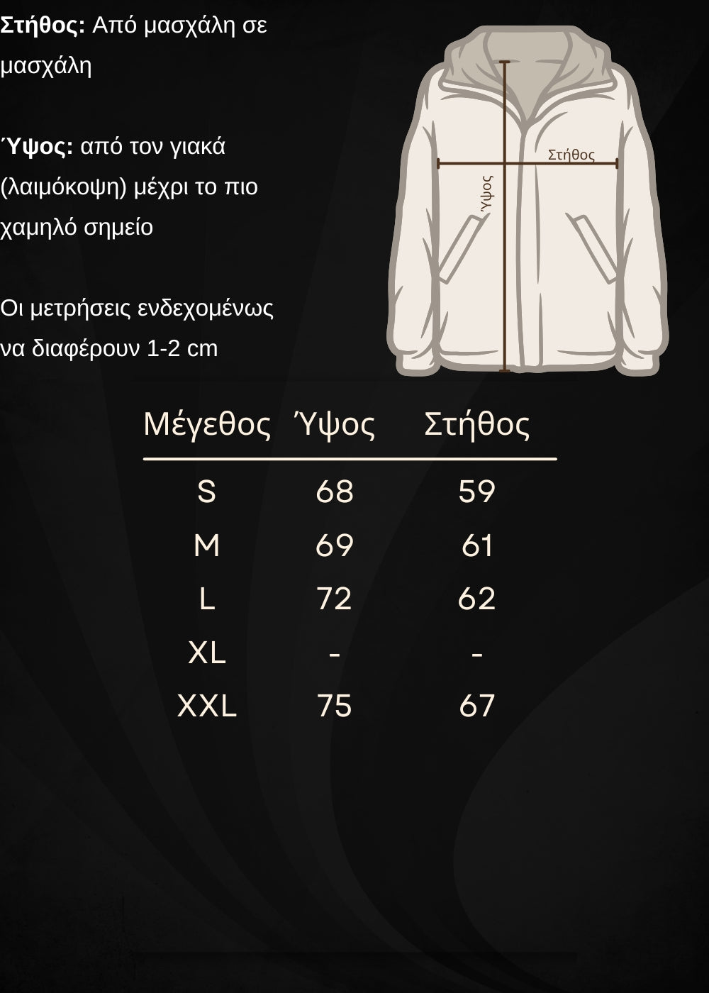 Οδηγός μεγεθών