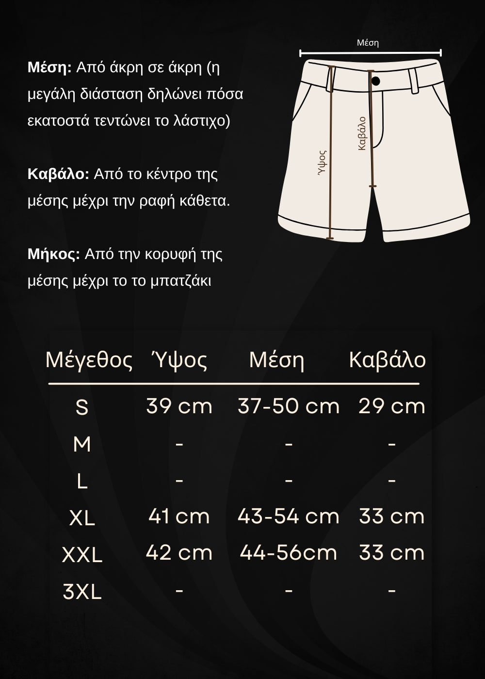 Οδηγός μεγεθών