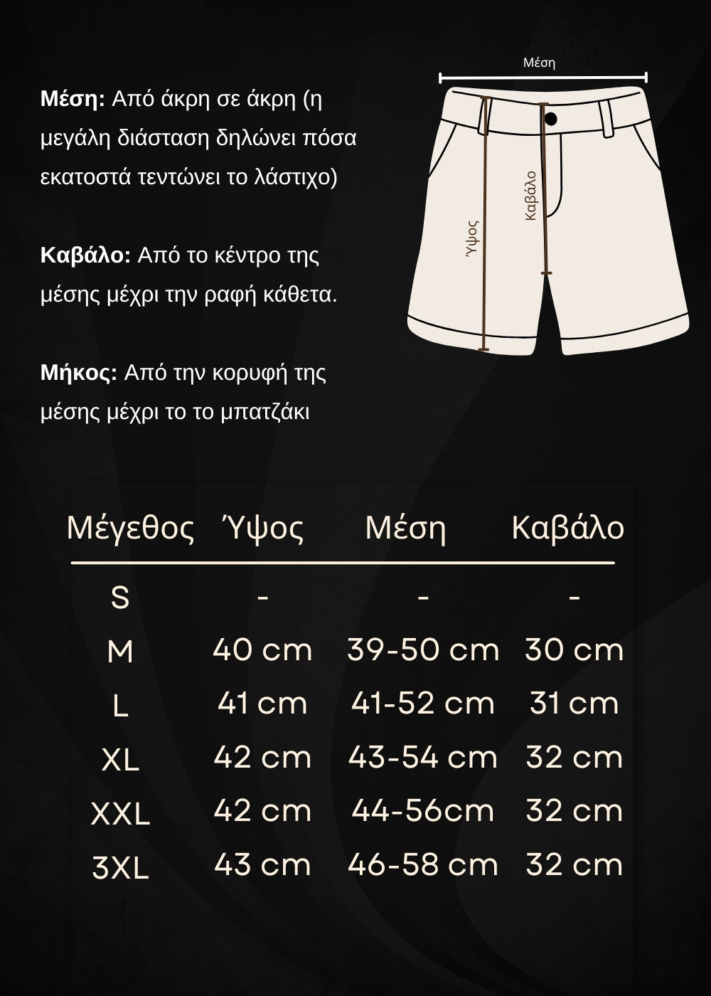 Οδηγός μεγεθών