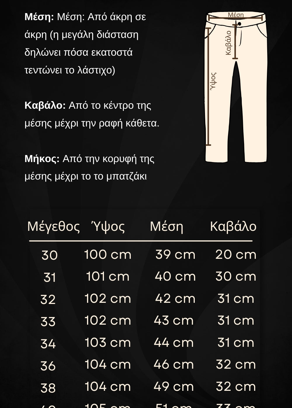 Οδηγός μεγεθών