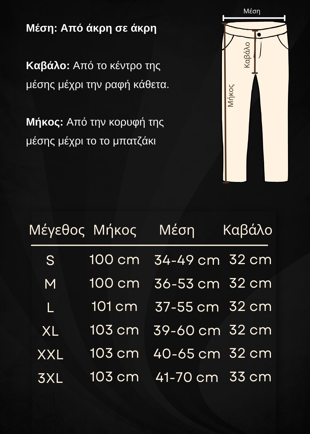 Οδηγός μεγεθών
