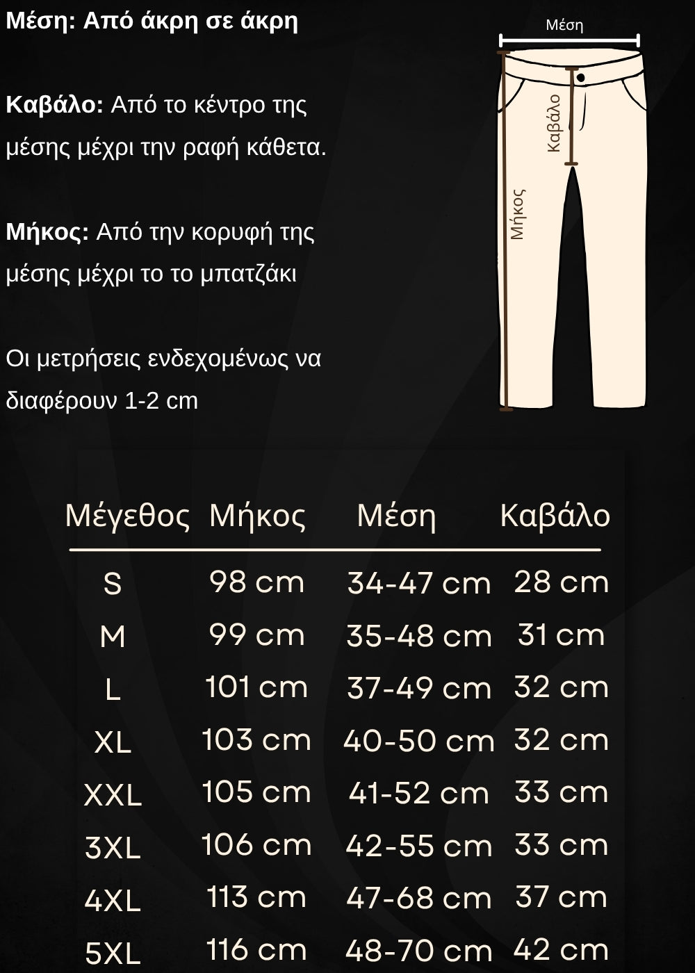 Οδηγός μεγεθών