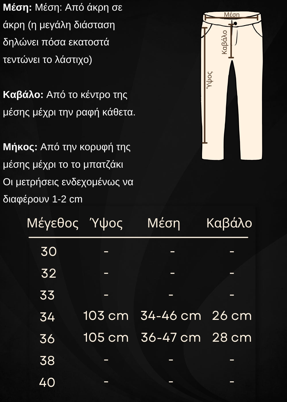 Οδηγός μεγεθών