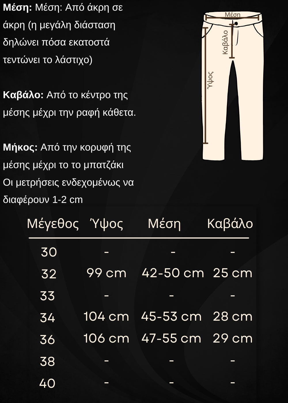 Οδηγός μεγεθών