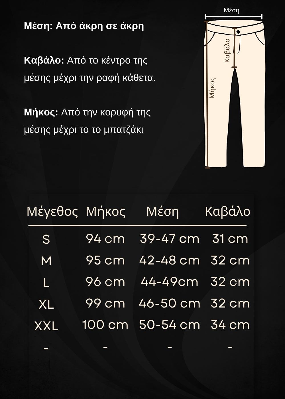 Οδηγός μεγεθών