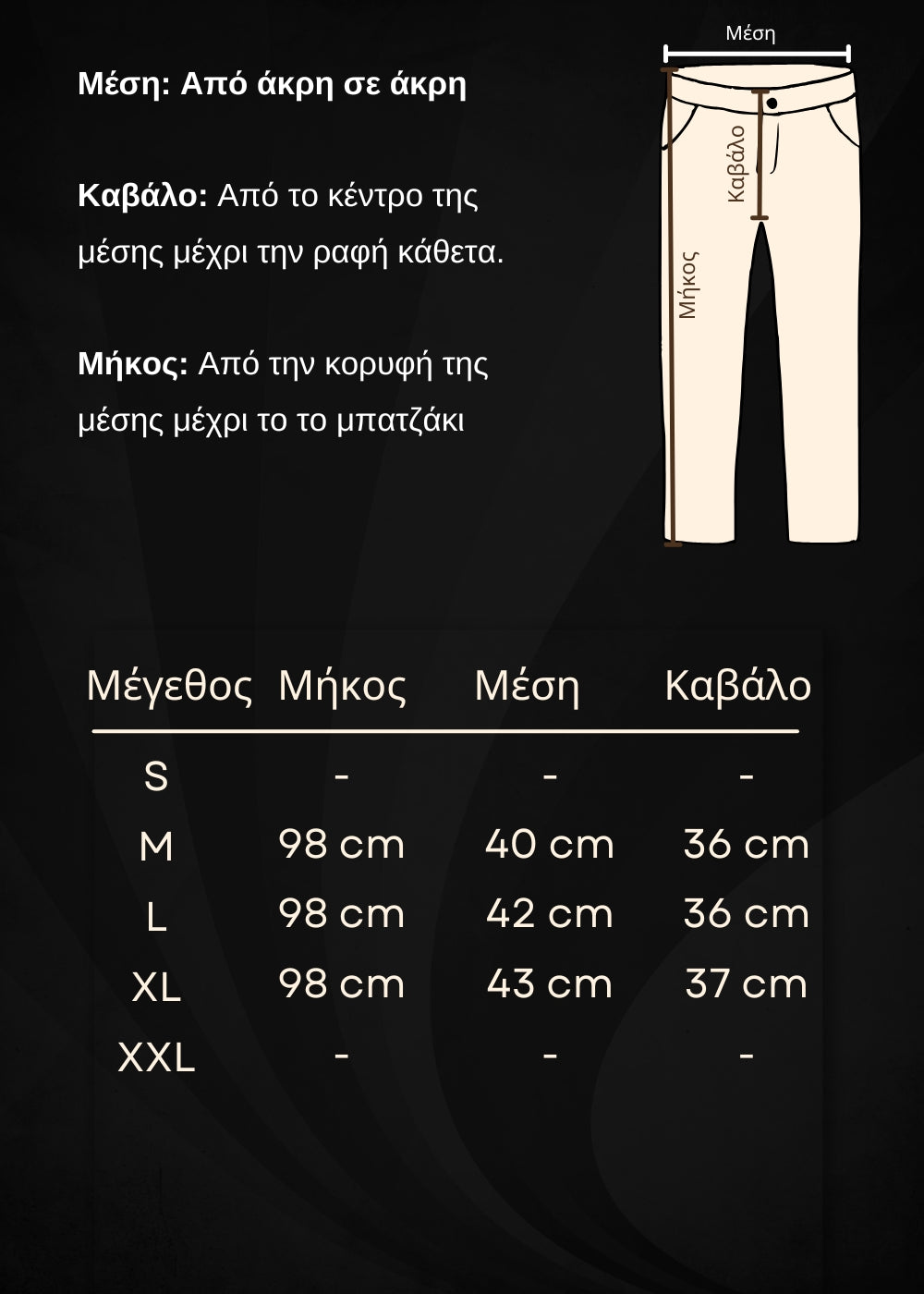 Οδηγός μεγεθών