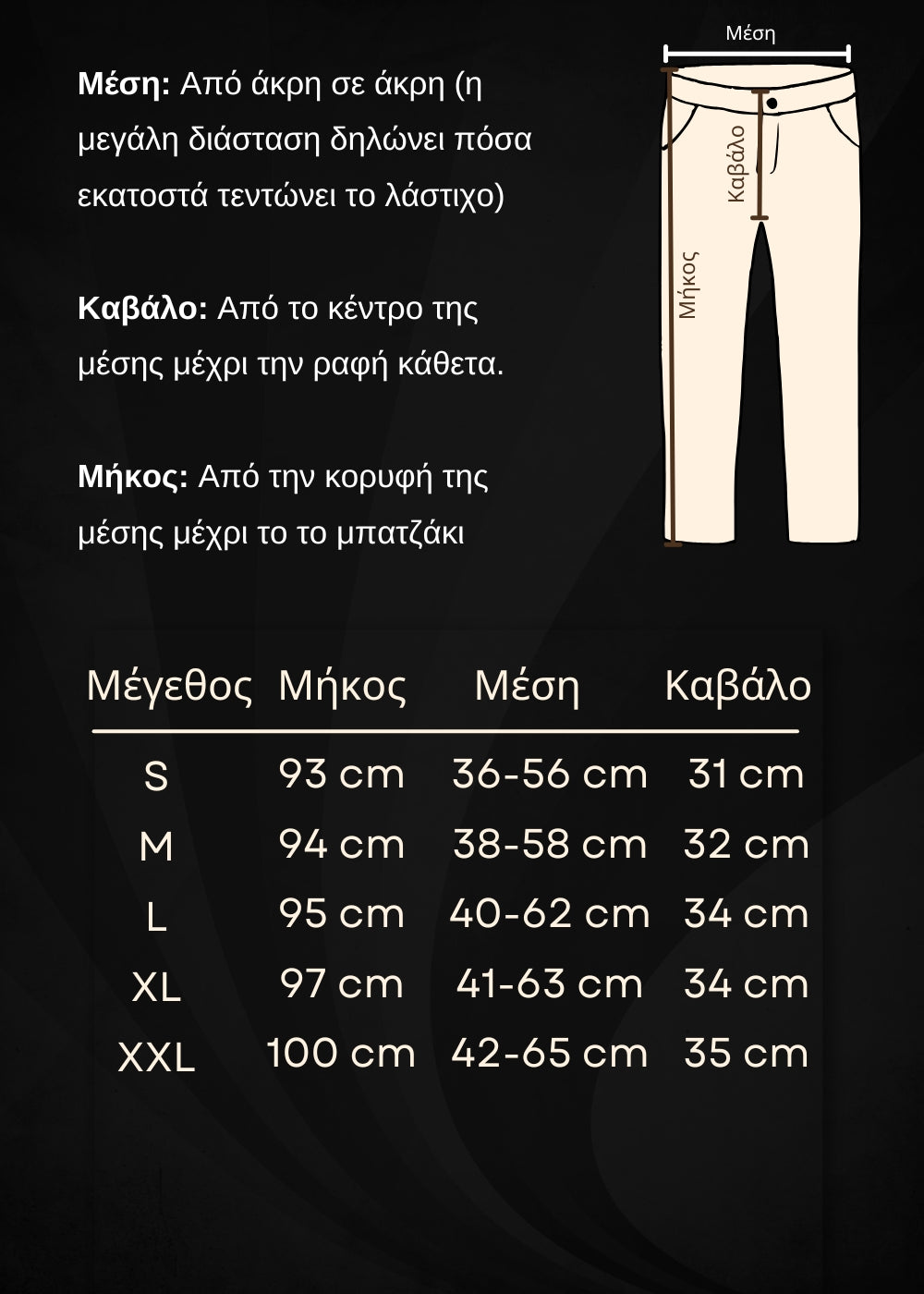 Οδηγός μεγεθών
