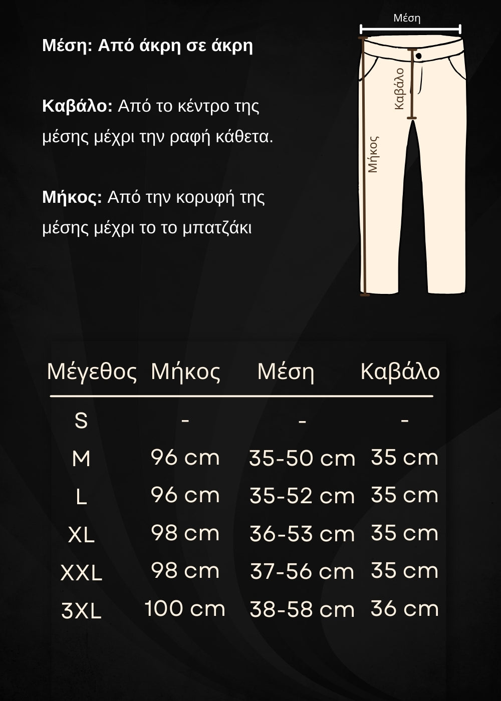 Οδηγός μεγεθών