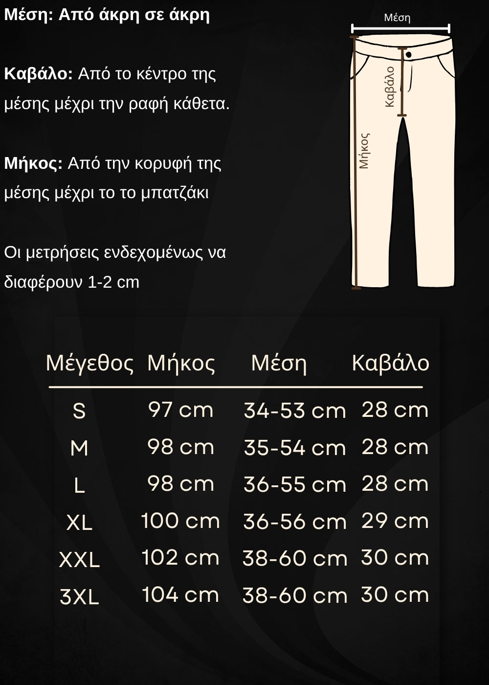 Οδηγός μεγεθών