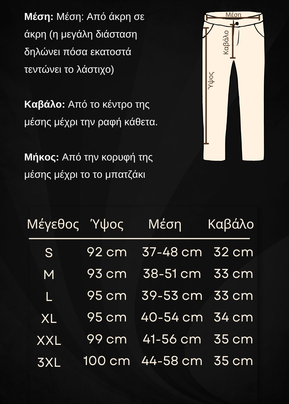 Οδηγός μεγεθών