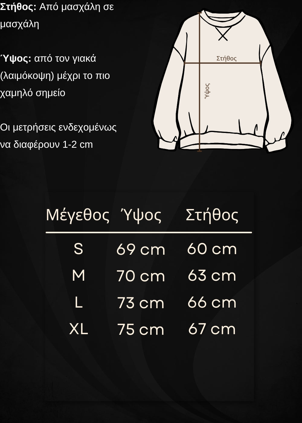 Οδηγός μεγεθών