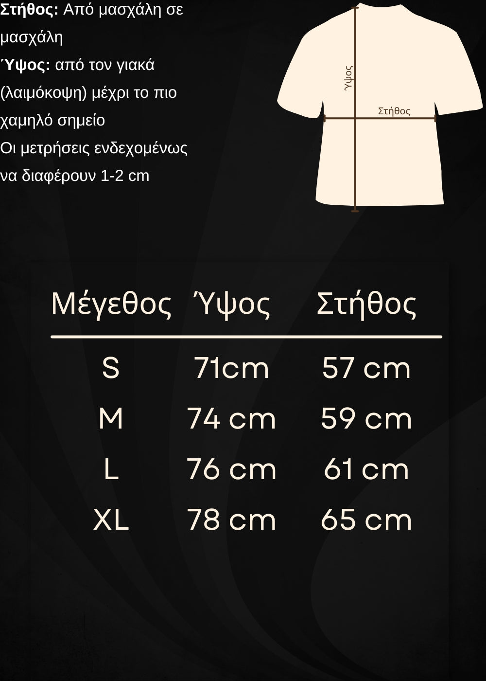 Οδηγός μεγεθών