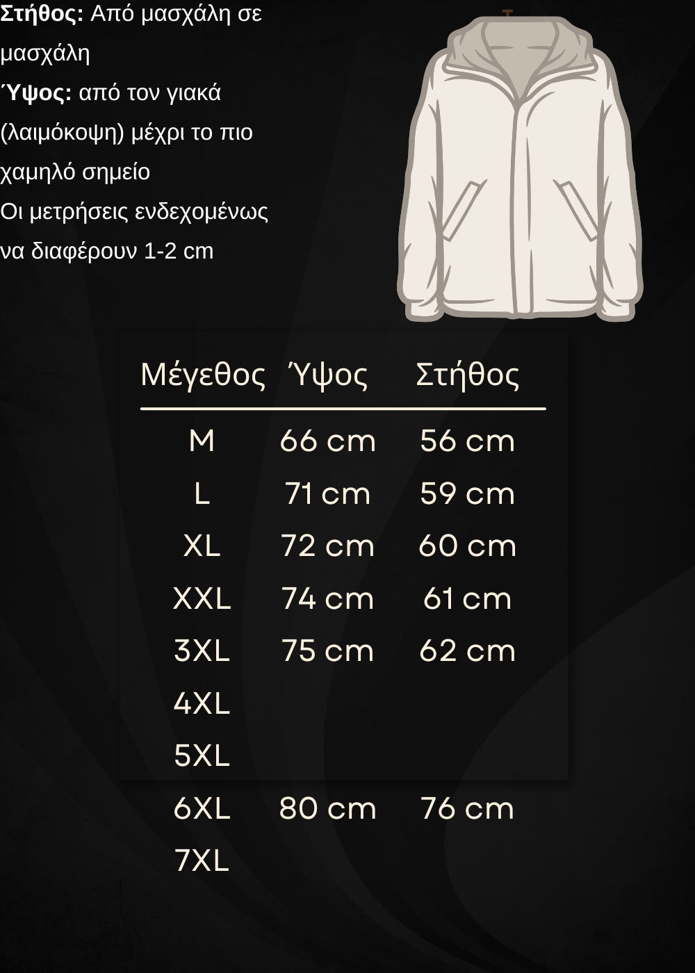 Οδηγός μεγεθών