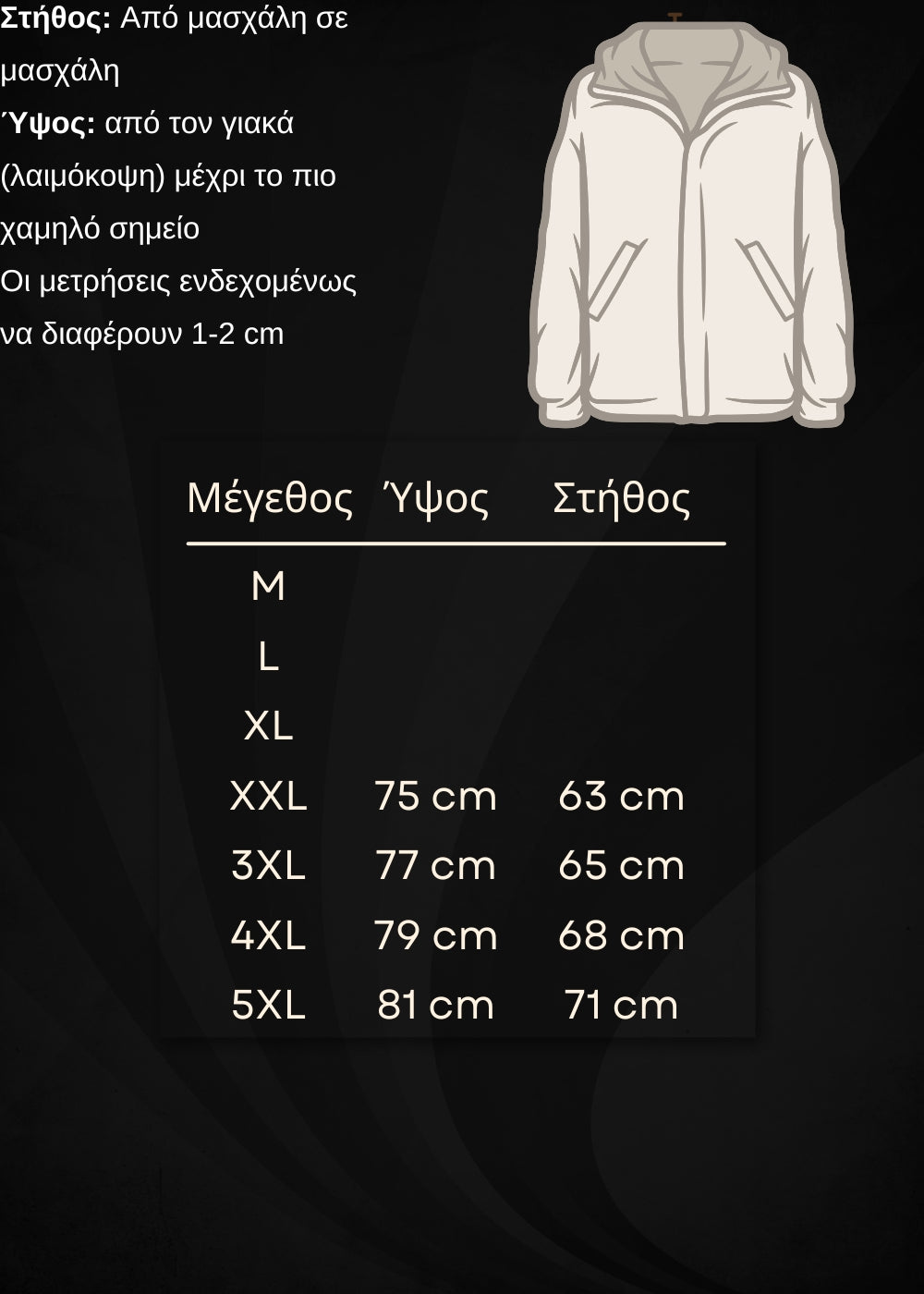 Οδηγός μεγεθών