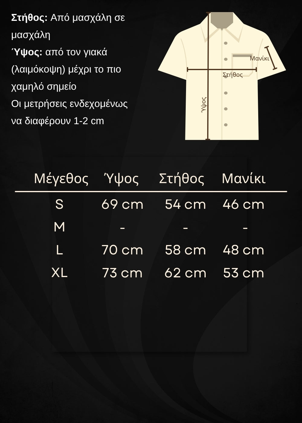 Οδηγός μεγεθών