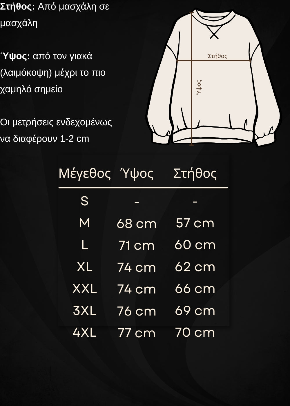 Οδηγός μεγεθών