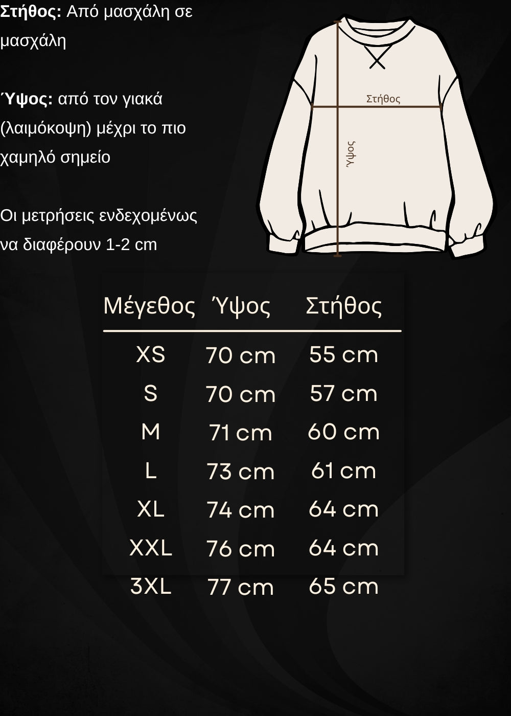 Οδηγός μεγεθών