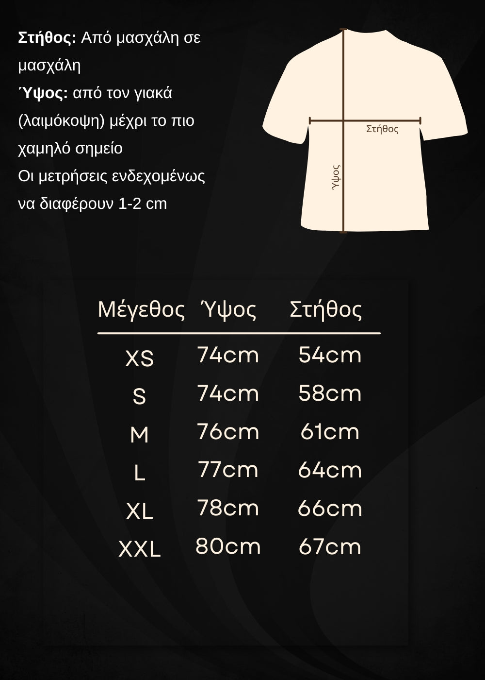 Οδηγός μεγεθών