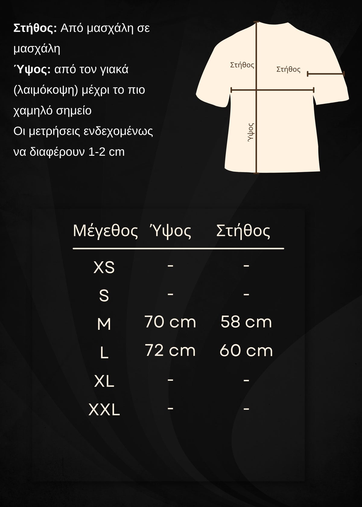 Οδηγός μεγεθών