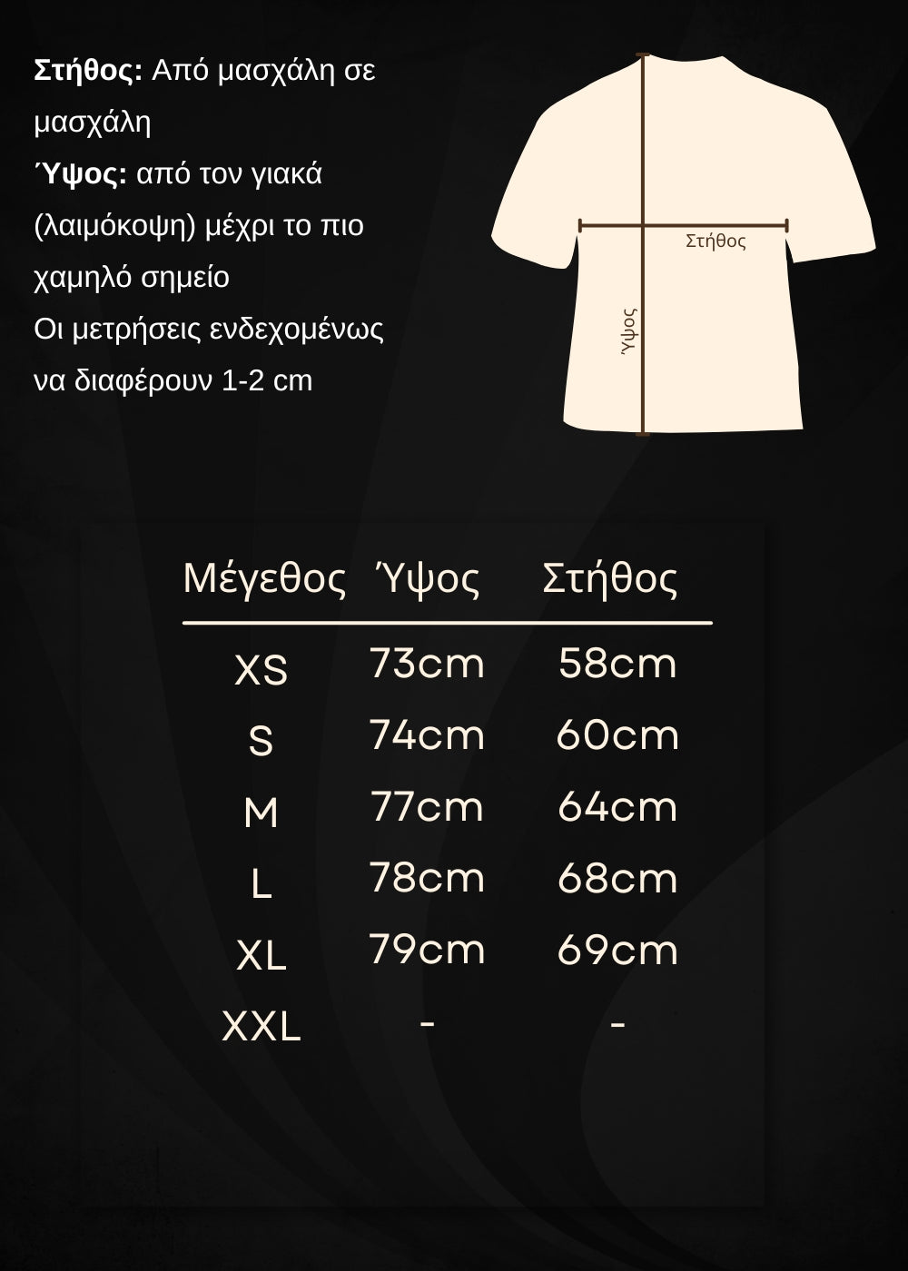 Οδηγός μεγεθών