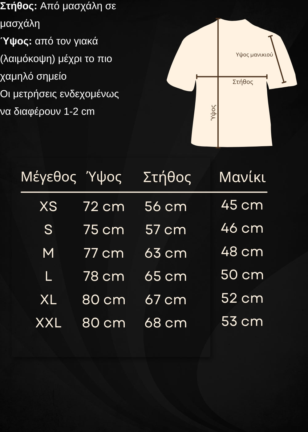 Οδηγός μεγεθών