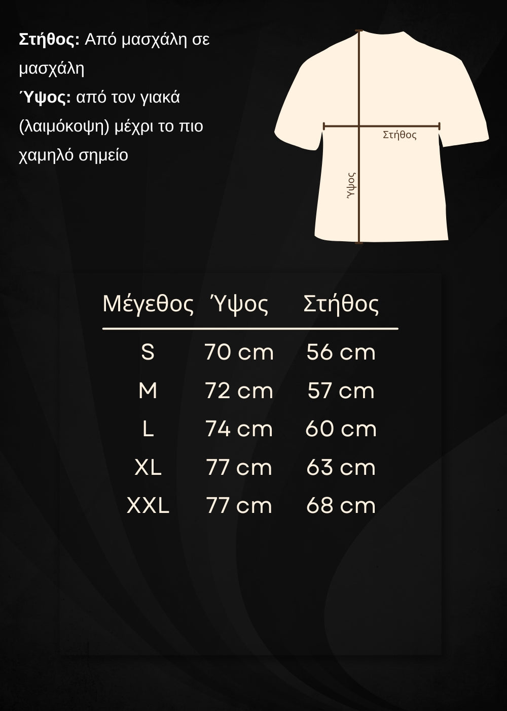 Οδηγός μεγεθών