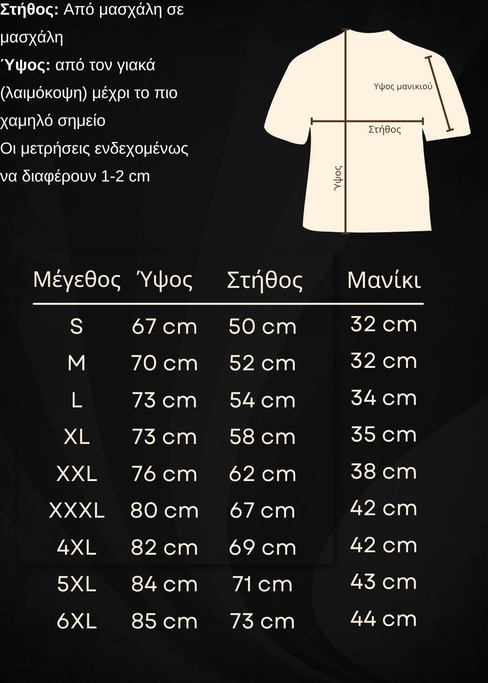 Οδηγός μεγεθών