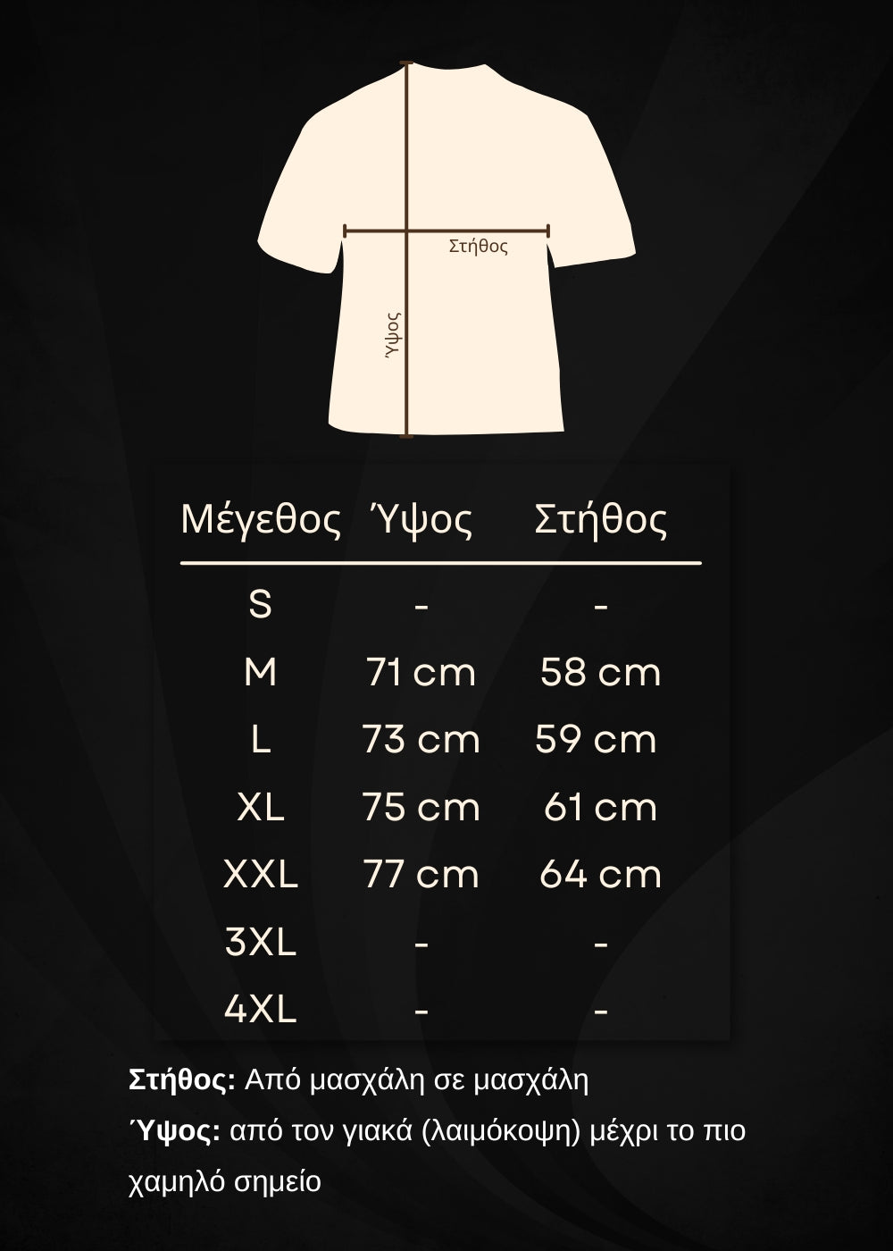 Οδηγός μεγεθών