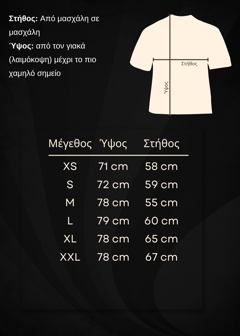 Οδηγός μεγεθών