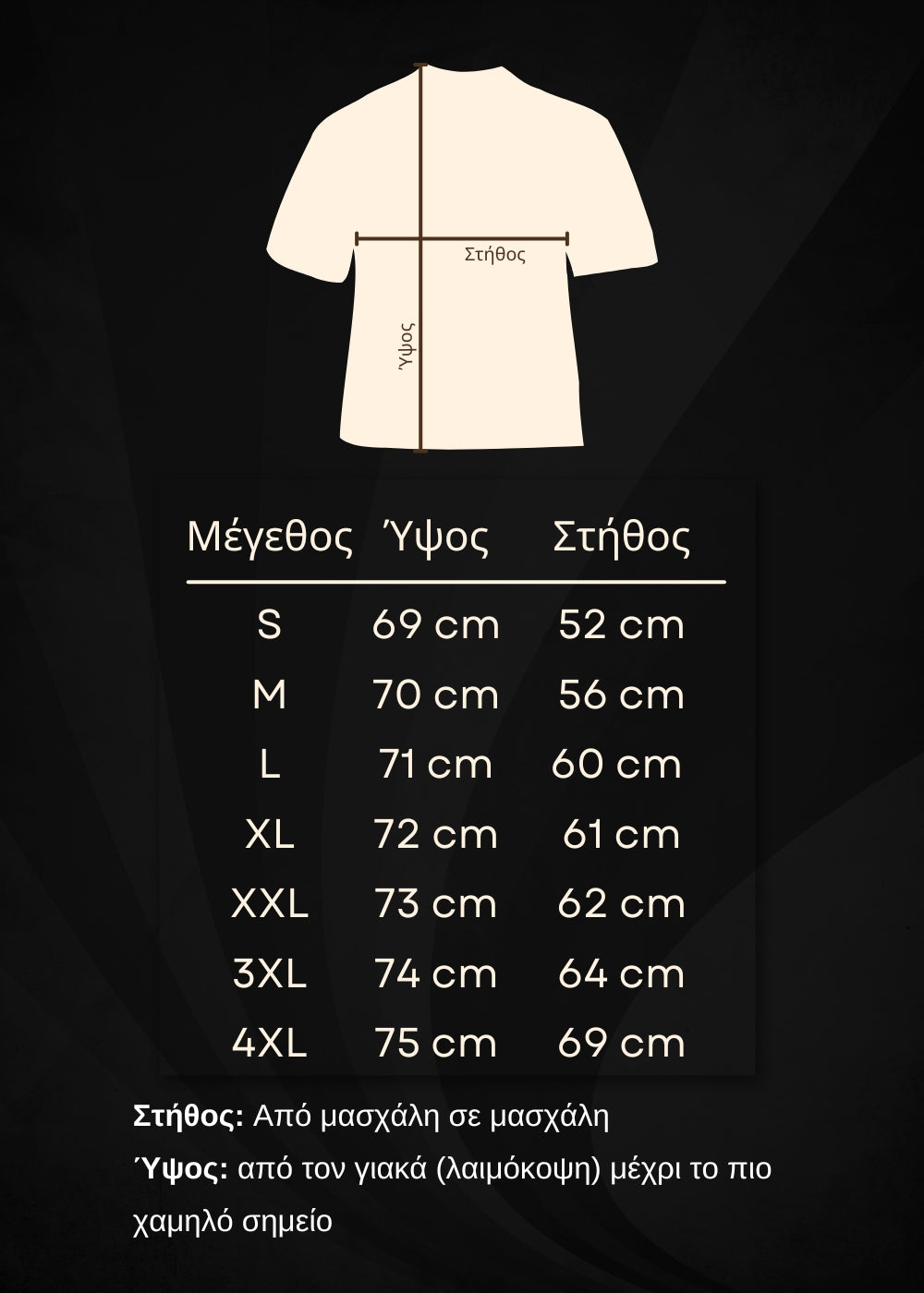 Οδηγός μεγεθών
