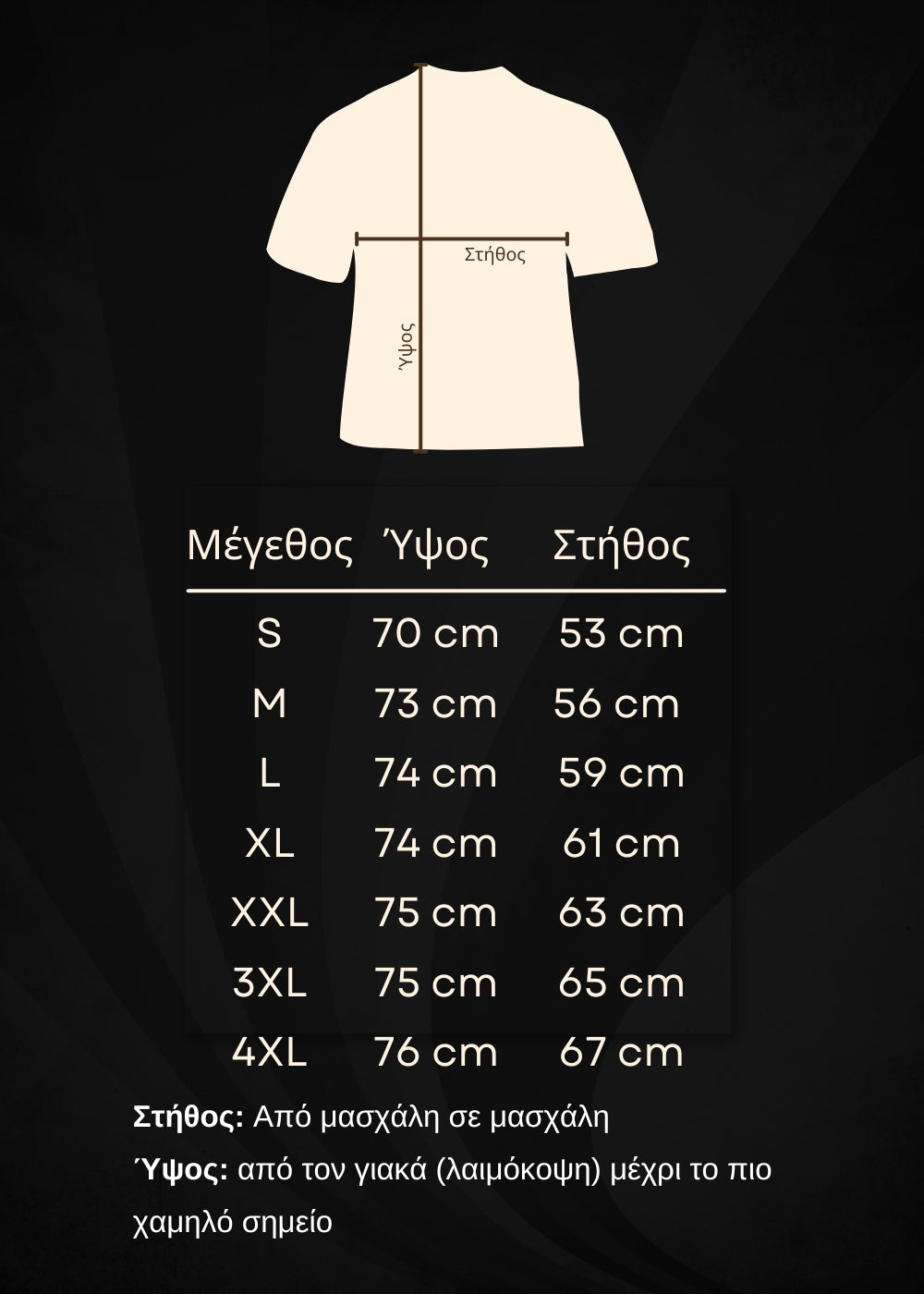 Οδηγός μεγεθών